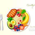 Quality Foods Requirments For Every Human Body’s